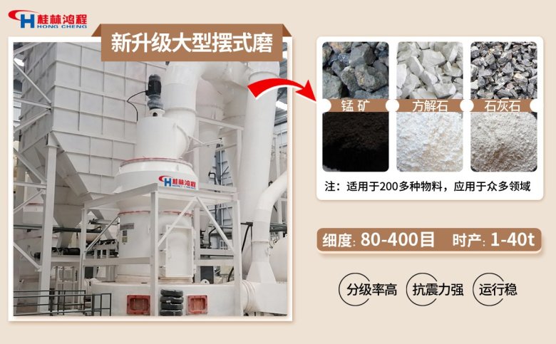 脱硫石灰石生产系统